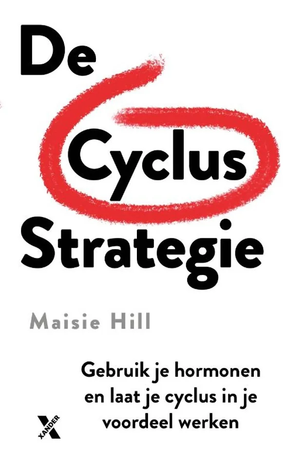 cyclus strategie